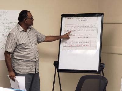 man pointing out graphics on an easel