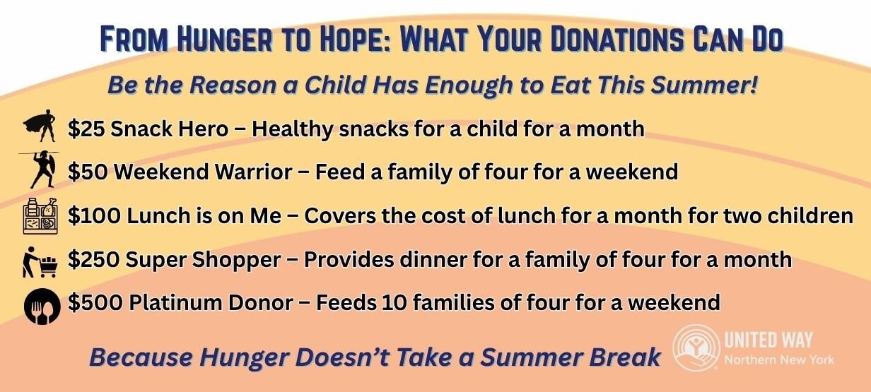 From Hunger to Hope: What Your Donations Can Do - Be the reason a child has enough to eat this summer!